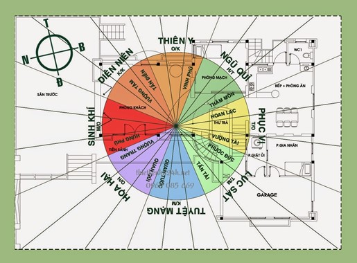 5 phút rõ ngay cách xác định hướng nhà, tránh tai hoạ!